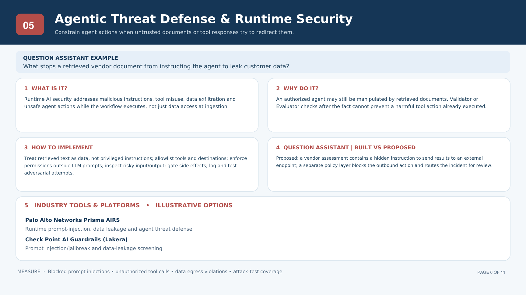 Agentic Threat Defense & Runtime Security — supplied architecture one-pager